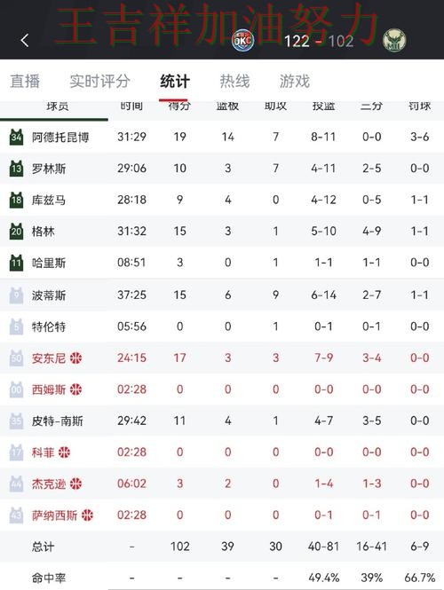 雄鹿在亚洲杯中大胜收官稳固排名 成为本轮最大看点