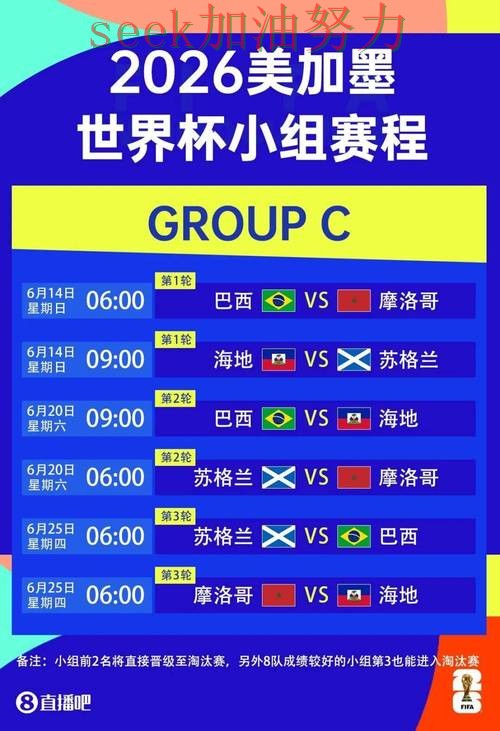 世界杯竞猜网站哪个好?围绕玩法指南+直播体验做一次汇总(世界杯高清直播) 世界杯竞猜网站哪个好?围绕玩法指南+直播体验做一次汇总(世界杯高清直播)